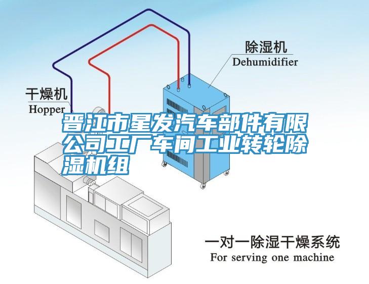 晋江市星发汽车部件有限公司工厂车间工业转轮辣椒视频APP下载并安装组