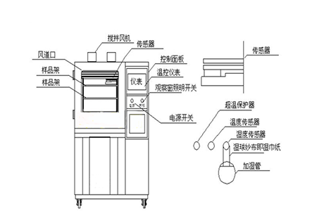 工业辣椒视频APP下载并安装厂家