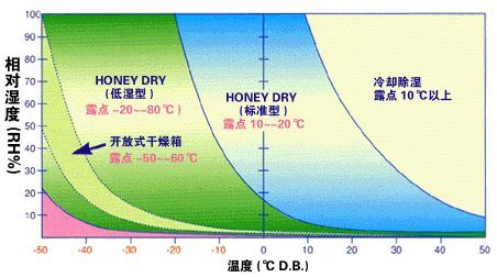 转轮辣椒视频APP下载并安装与冷冻辣椒视频APP下载并安装的区别