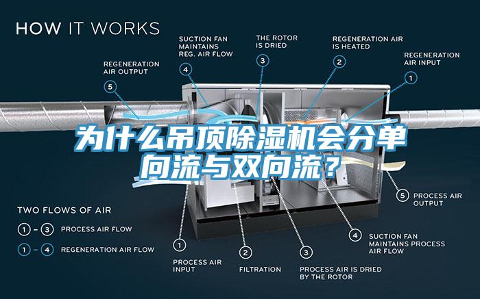 为什么吊顶辣椒视频APP下载并安装会分单向流与双向流？