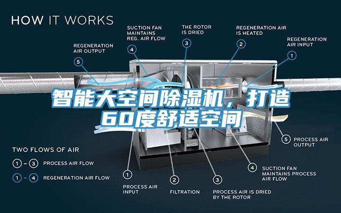 智能大空间辣椒视频APP下载并安装，打造60度舒适空间