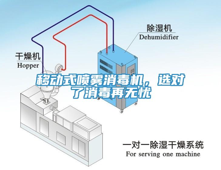 移动式喷雾消毒机，选对了消毒再无忧