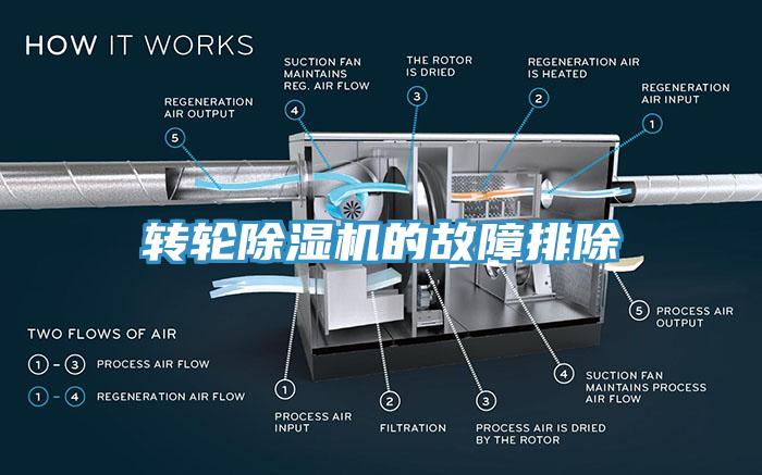 转轮辣椒视频APP下载并安装的故障排除