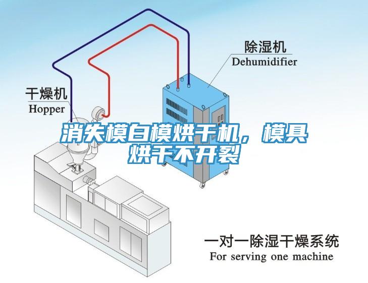 消失模白模烘干机，模具烘干不开裂