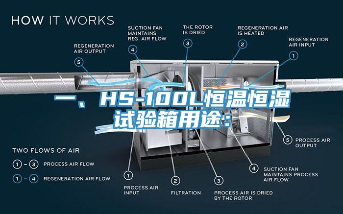 一、HS-100L恒温恒湿试验箱用途：