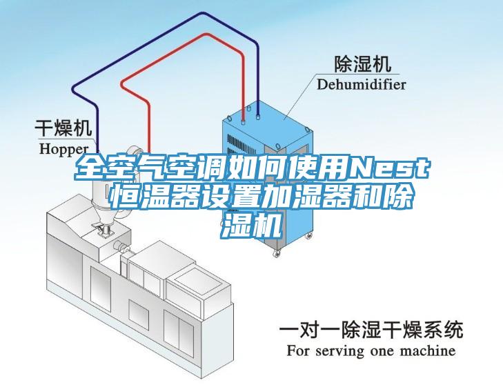 全空气空调如何使用Nest 恒温器设置加湿器和辣椒视频APP下载并安装