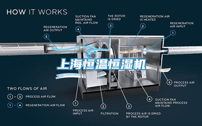 上海恒温恒湿机