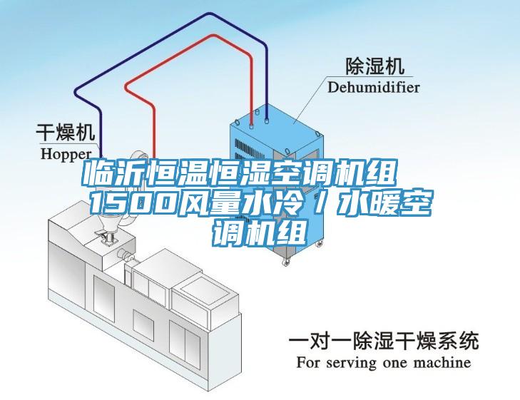 临沂恒温恒湿空调机组  1500风量水冷／水暖空调机组