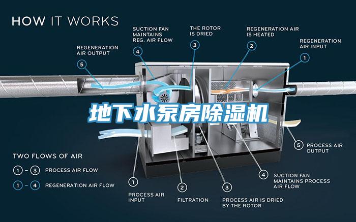 地下水泵房辣椒视频APP下载并安装