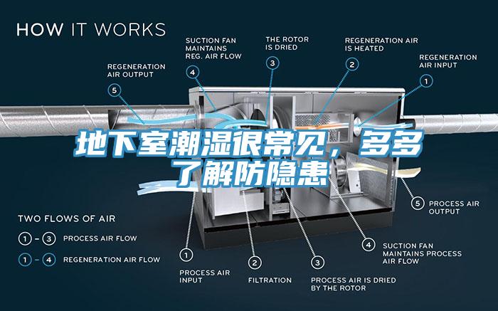 地下室潮湿很常见，多多了解防隐患