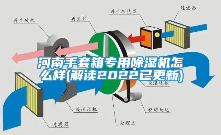 河南手套箱专用辣椒视频APP下载并安装怎么样(解读2022已更新)