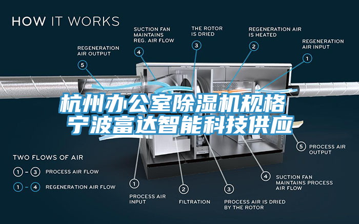 杭州办公室辣椒视频APP下载并安装规格 宁波富达智能科技供应