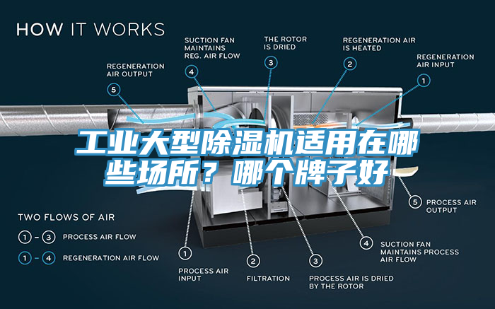 工业大型辣椒视频APP下载并安装适用在哪些场所？哪个牌子好