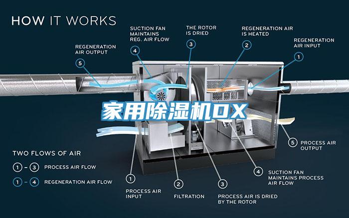 家用辣椒视频APP下载并安装DX