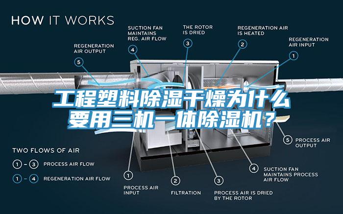 工程塑料除湿干燥为什么要用三机一体辣椒视频APP下载并安装？