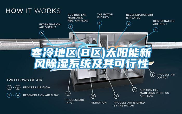 寒冷地区(B区)太阳能新风除湿系统及其可行性