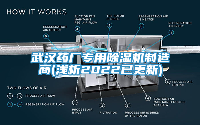 武汉药厂专用辣椒视频APP下载并安装制造商(浅析2022已更新)