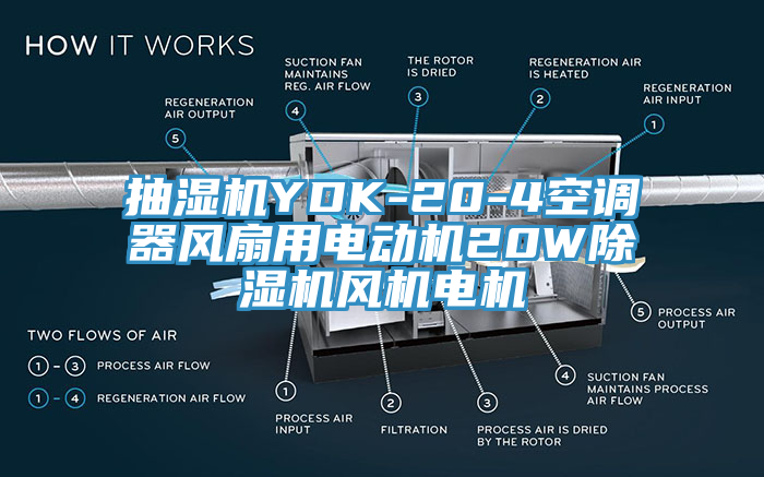 抽湿机YDK-20-4空调器风扇用电动机20W辣椒视频APP下载并安装风机电机