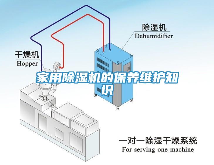 家用辣椒视频APP下载并安装的保养维护知识