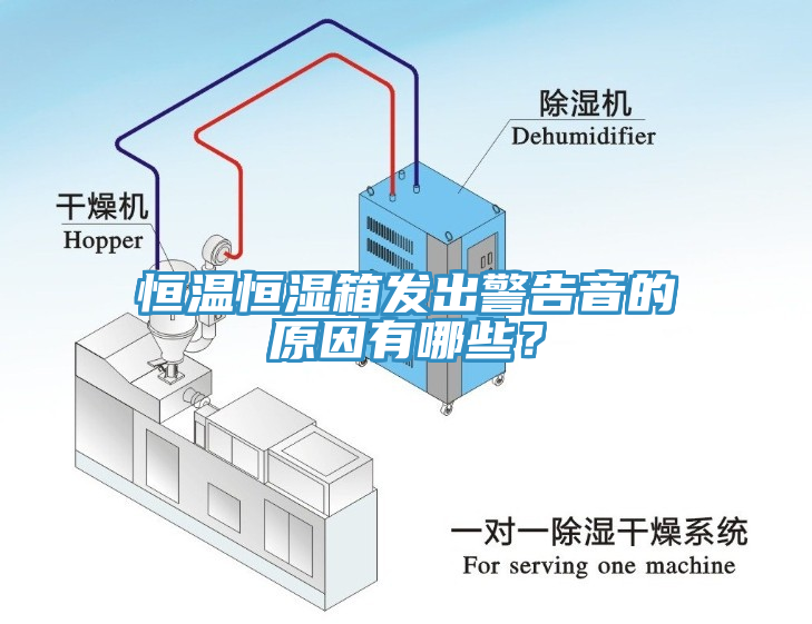 恒温恒湿箱发出警告音的原因有哪些？