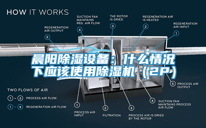 晨阳除湿设备：什么情况下应该使用辣椒视频APP下载并安装（2P）