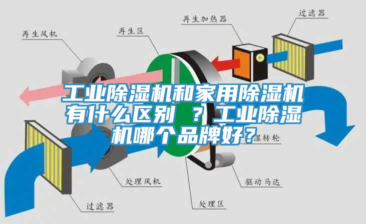 工业辣椒视频APP下载并安装和家用辣椒视频APP下载并安装有什么区别 ？工业辣椒视频APP下载并安装哪个品牌好？