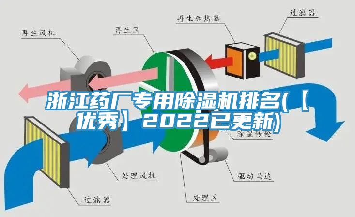 浙江药厂专用辣椒视频APP下载并安装排名(【优秀】2022已更新)