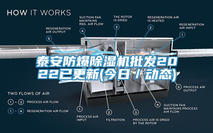 泰安防爆辣椒视频APP下载并安装批发2022已更新(今日／动态)