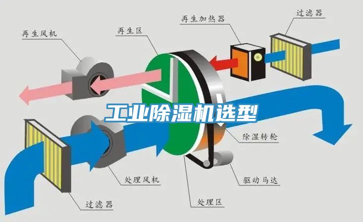 工业辣椒视频APP下载并安装选型