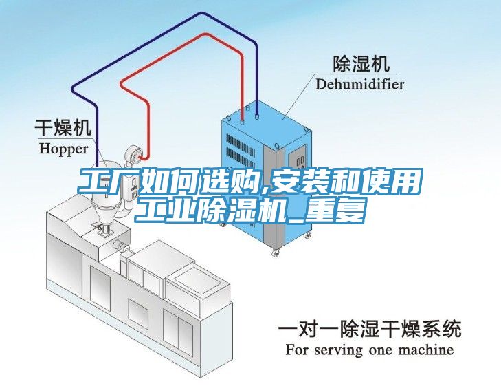 工厂如何选购,安装和使用工业辣椒视频APP下载并安装_重复