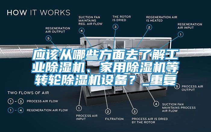 应该从哪些方面去了解工业辣椒视频APP下载并安装、家用辣椒视频APP下载并安装等转轮辣椒视频APP下载并安装设备？_重复