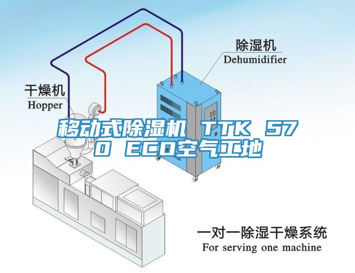 移动式辣椒视频APP下载并安装 TTK 570 ECO空气工地