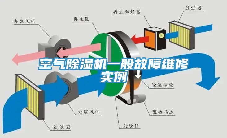 空气辣椒视频APP下载并安装一般故障维修实例