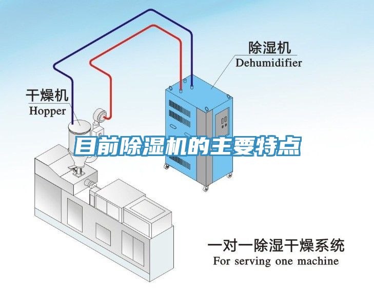 目前辣椒视频APP下载并安装的主要特点