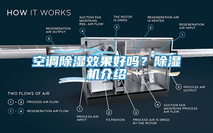 空调除湿效果好吗？辣椒视频APP下载并安装介绍