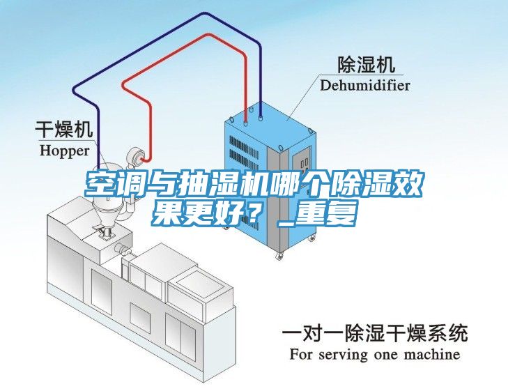 空调与抽湿机哪个除湿效果更好？_重复