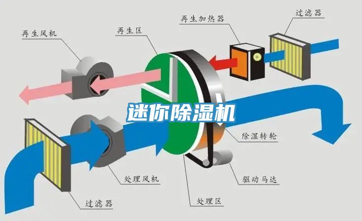 迷你辣椒视频APP下载并安装