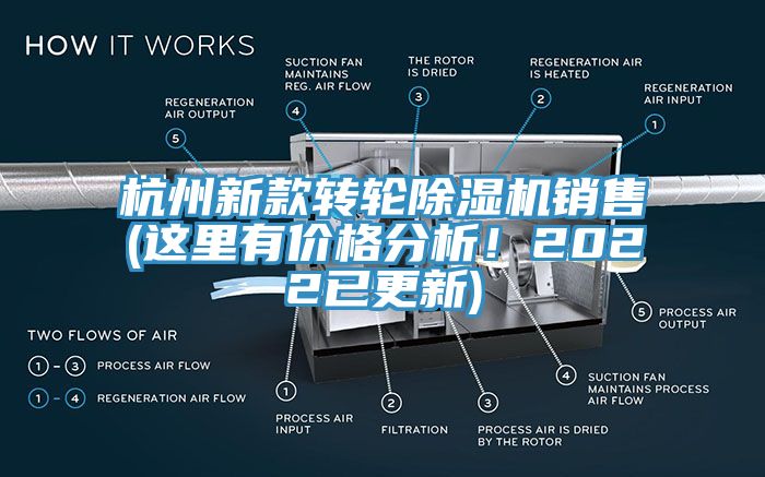 杭州新款转轮辣椒视频APP下载并安装销售(这里有价格分析！2022已更新)