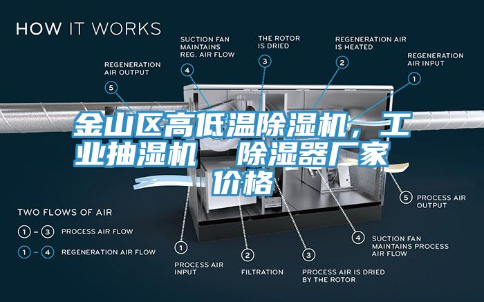 金山区高低温辣椒视频APP下载并安装，工业抽湿机  除湿器厂家 价格