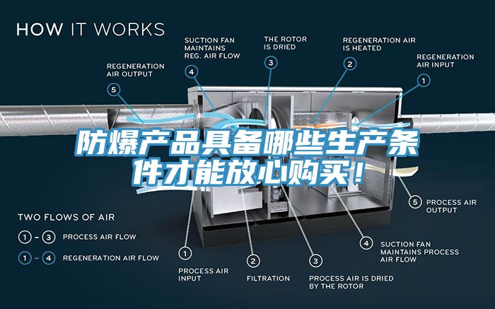 防爆产品具备哪些生产条件才能放心购买！