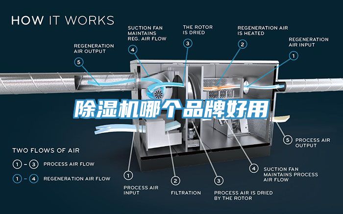 辣椒视频APP下载并安装哪个品牌好用