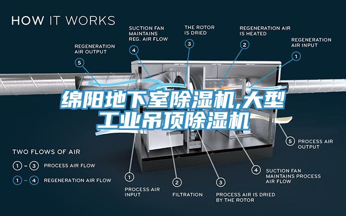 绵阳地下室辣椒视频APP下载并安装,大型工业吊顶辣椒视频APP下载并安装