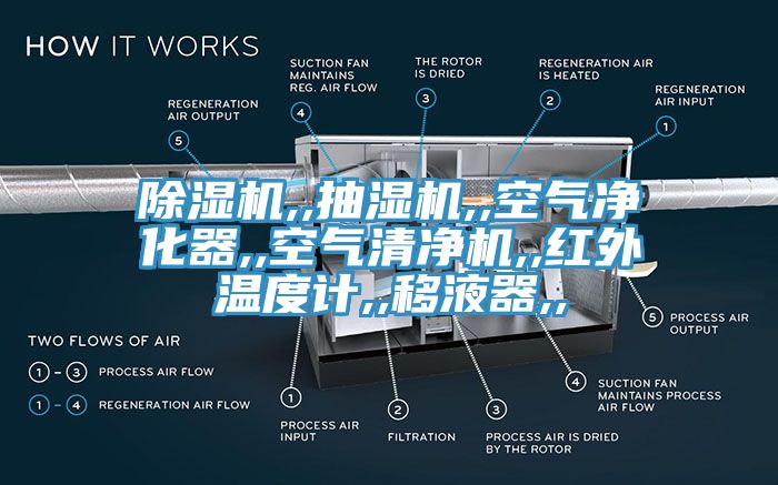 辣椒视频APP下载并安装,,抽湿机,,空气净化器,,空气清净机,,红外温度计,,移液器,,