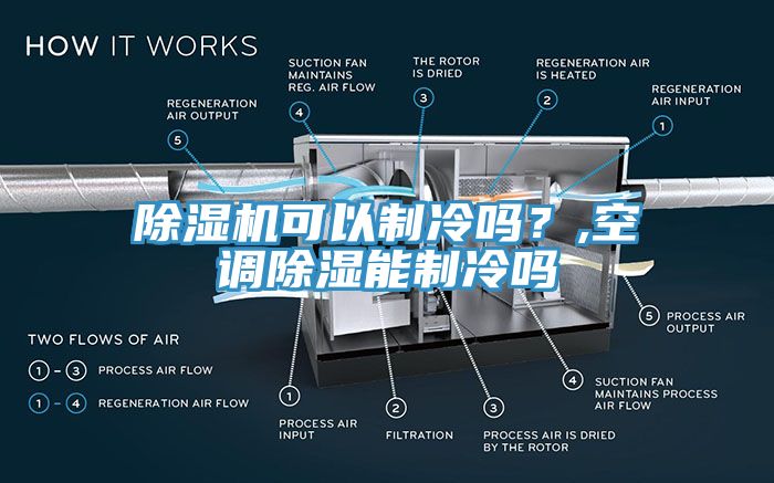 辣椒视频APP下载并安装可以制冷吗？,空调除湿能制冷吗