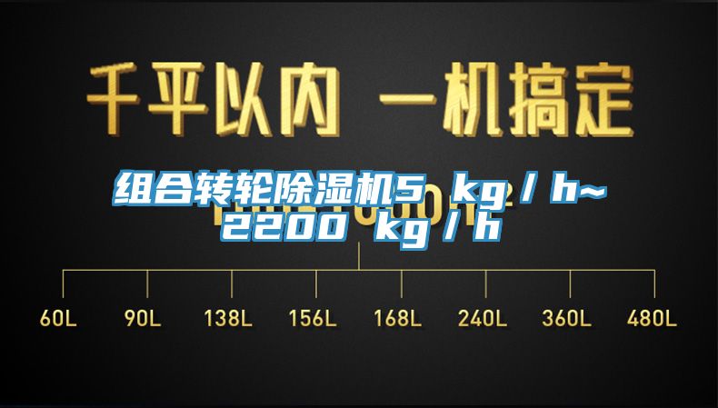 组合转轮辣椒视频APP下载并安装5 kg／h~2200 kg／h