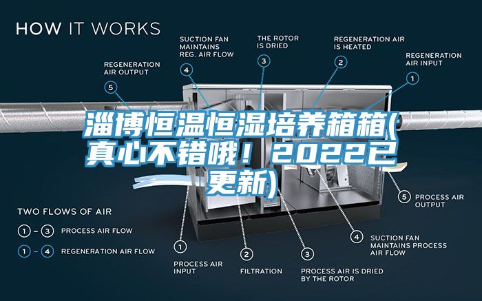 淄博恒温恒湿培养箱箱(真心不错哦！2022已更新)