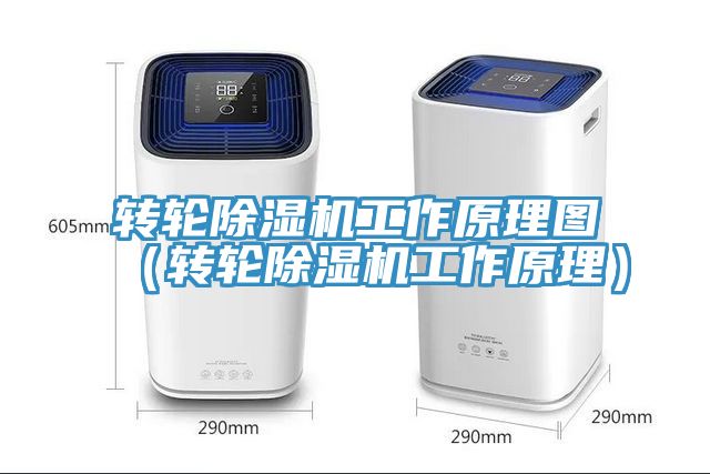 转轮辣椒视频APP下载并安装工作原理图（转轮辣椒视频APP下载并安装工作原理）