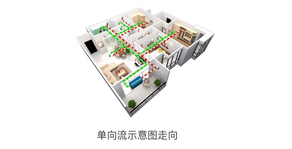 新风净化辣椒视频APP下载并安装08